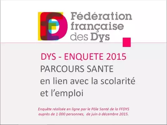 Enquête FFDYS 2015 sur la dyslexie